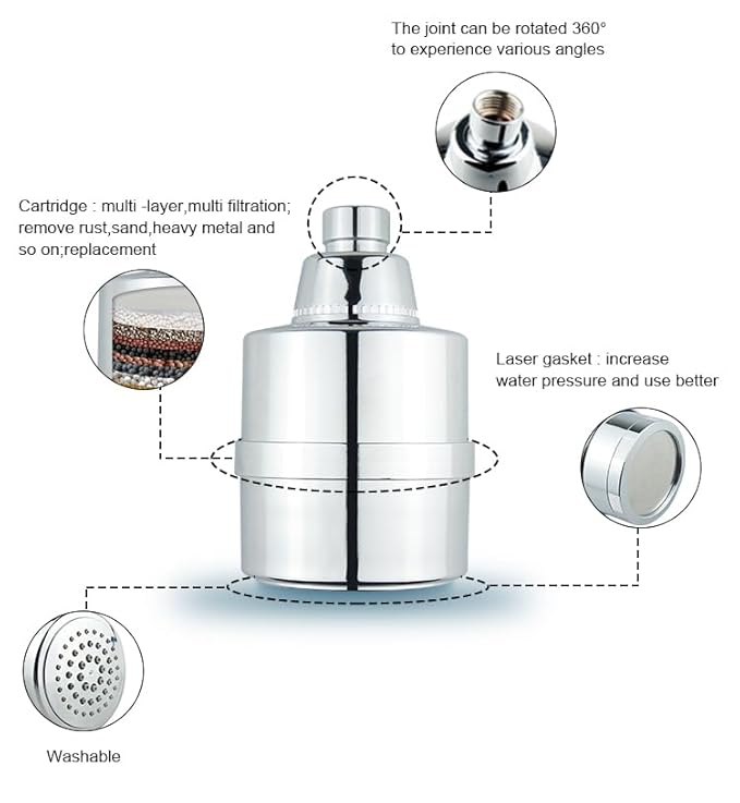 Premium Multi-Layer Filter Shower Head with Replaceable Cartridge (102 mm × 104 mm × 104 mm)