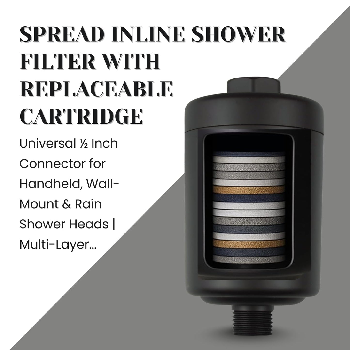 Inline Shower Filter and Tap Filter with Replaceable Cartridge (5.5D x 5.5W x 13.5H )