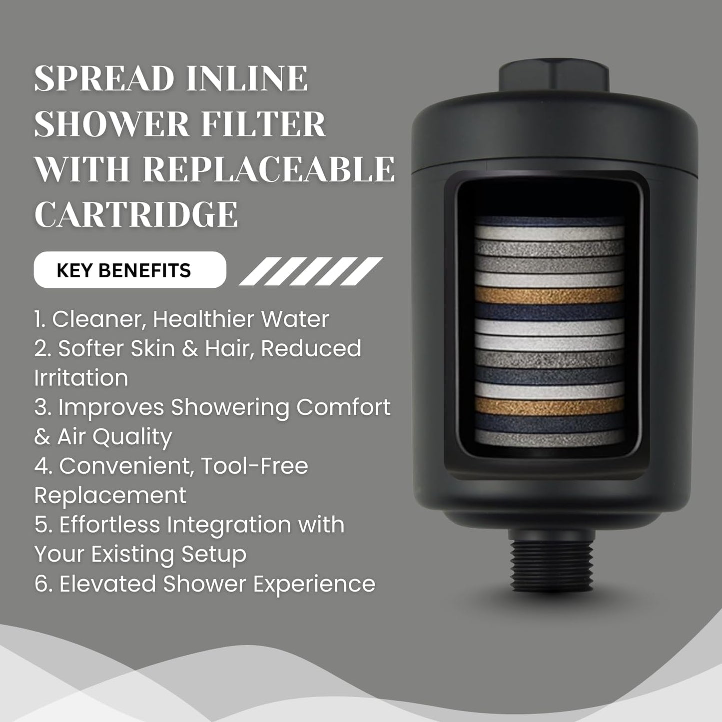 Inline Shower Filter and Tap Filter with Replaceable Cartridge (5.5D x 5.5W x 13.5H )