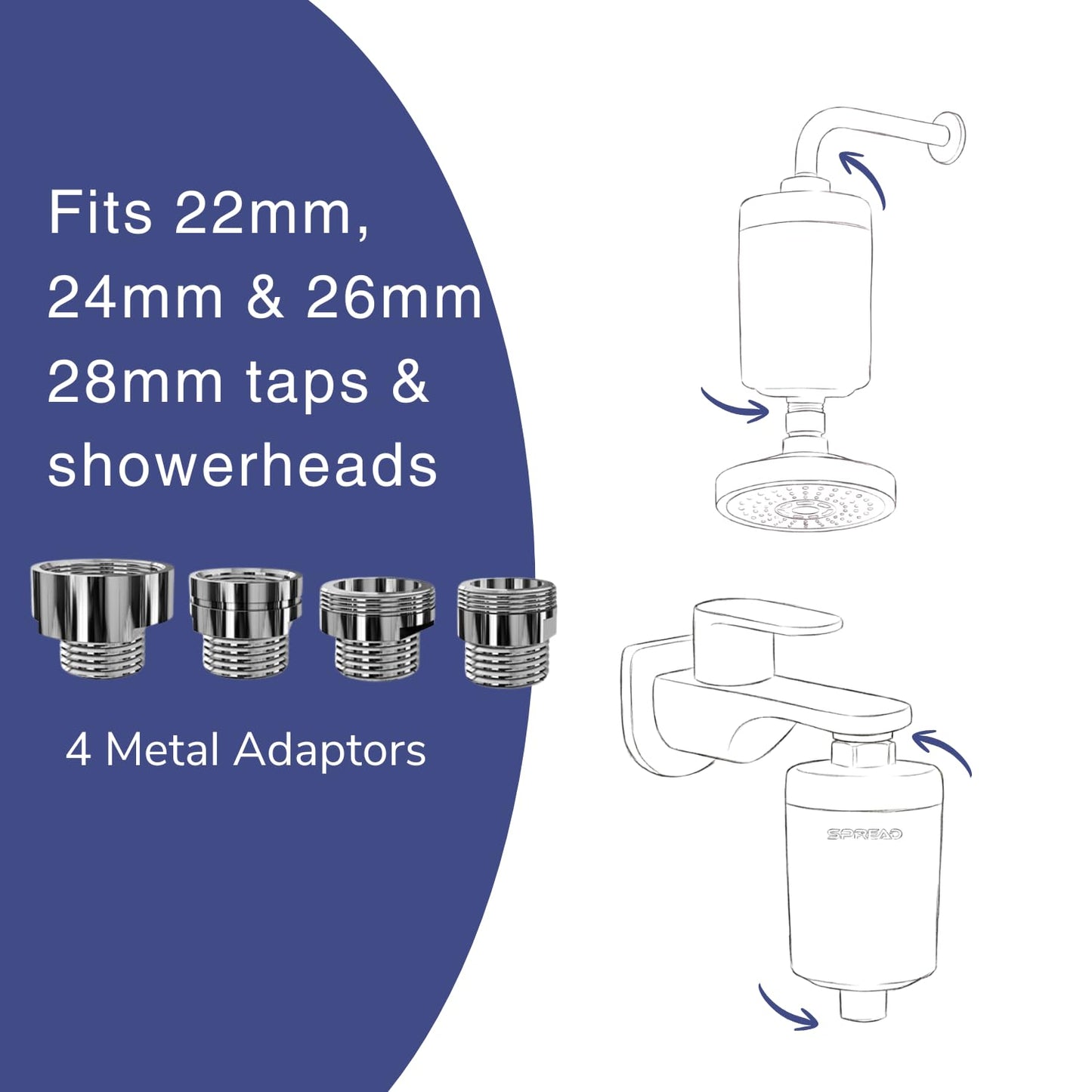 Inline Shower Filter and Tap Filter with Replaceable Cartridge (5.5D x 5.5W x 13.5H )