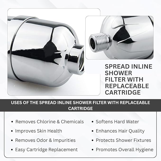 Inline Shower Filter and Tap Filter with Replaceable Cartridge (5.5D x 5.5W x 13.5H)