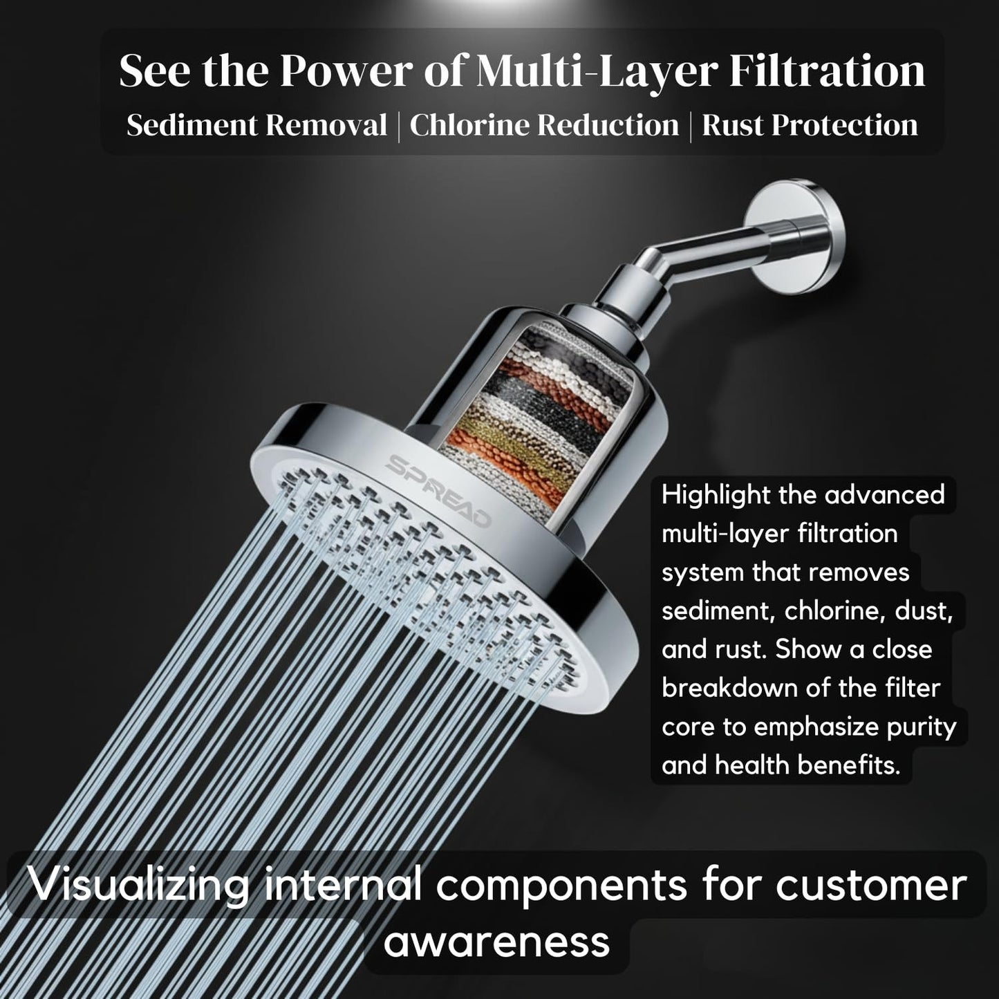 High-Pressure Filtered Shower Head (157 mm × 152 mm × 152 mm)